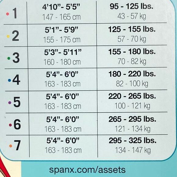 SPANX Assets by Sarah Blakely Hi-Waist Mid-Thigh Shaper Nude Color Tights
Size 5 - Picture 6 of 8